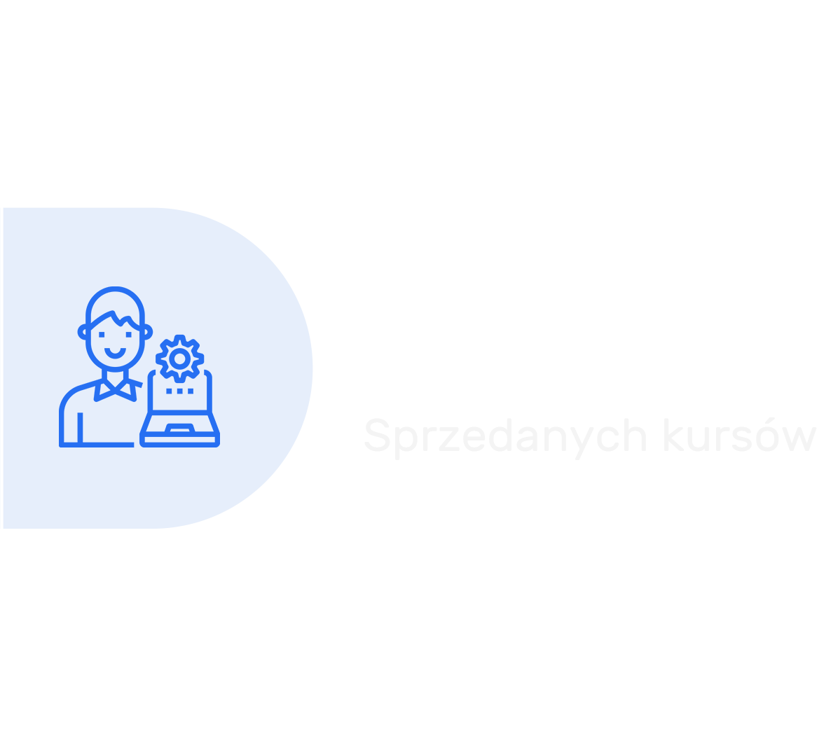 150